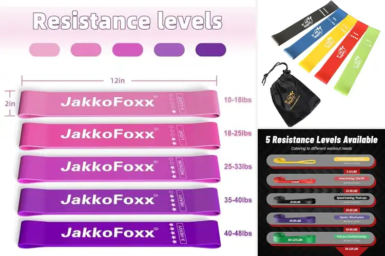 Detailed view of Best Affordable Resistance Bands