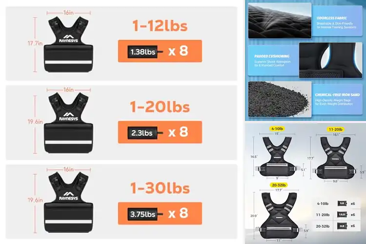 Detailed view of Best Balanced Iron Sand Weighted Vests