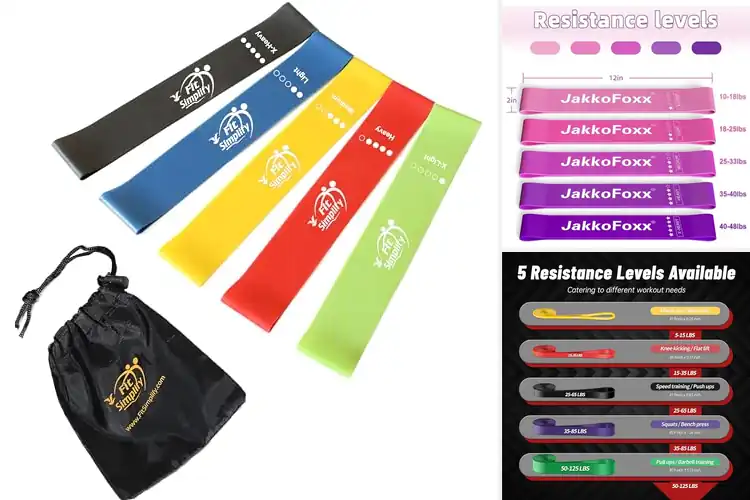 Detailed view of Best Beginner To Advanced Resistance Bands