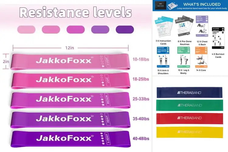 Detailed view of Best Beginner To Advanced Strength Training Bands