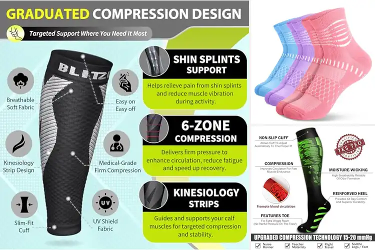 Detailed view of Best Compression Socks for Running
