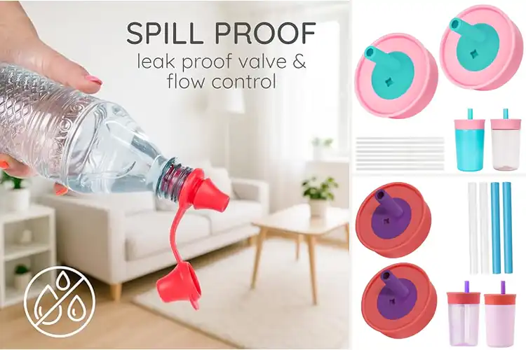 Detailed view of Best Dishwasher Safe Lid For Kids Bottle