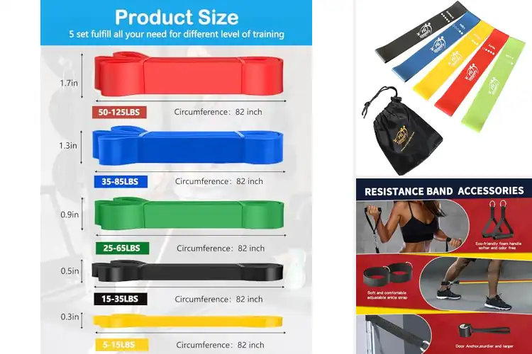 Detailed view of Best Durable Resistance Bands