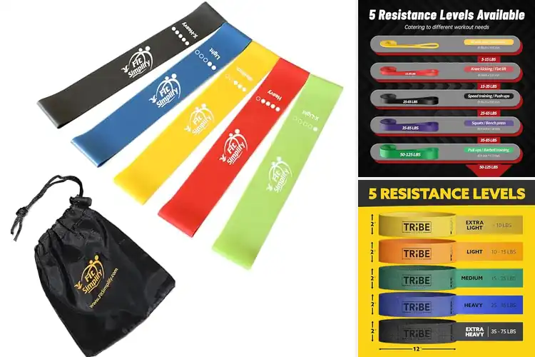 Detailed view of Best Durable Skin Friendly Resistance Bands