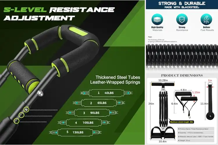 Detailed view of Best Ergonomic Fitness Gear