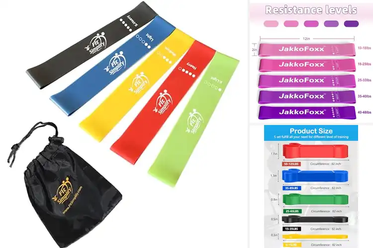 Detailed view of Best Exercise Bands For Advanced Workouts