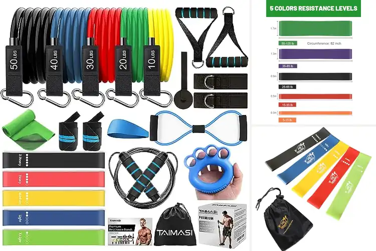 Detailed view of Best Exercise Bands Set