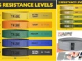 10 Best Fabric Resistance Bands for Faster Results