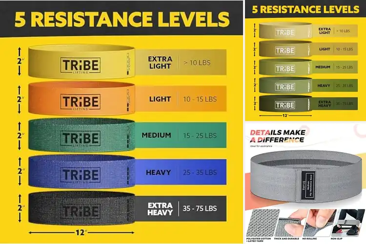 Detailed view of 10 Best Fabric Resistance Bands for Faster Results