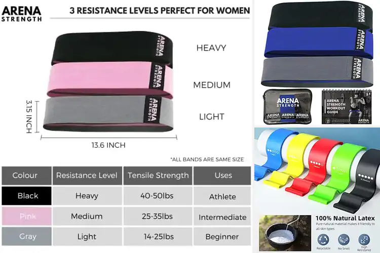 Detailed view of 10 Best Glute Activation Bands for Faster Booty Gains