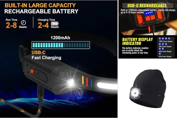 Detailed view of 10 Best Headlamp Gifts for Safe Night Adventures