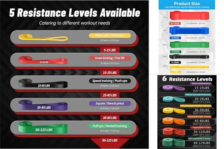 Detailed view of Best Heavy Duty Stretch Bands