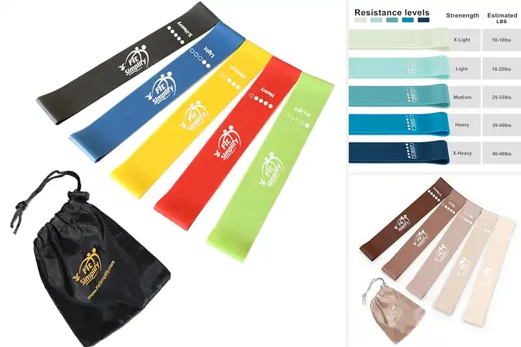 Detailed view of Best High End Exercise Bands: Your Ultimate Fitness Upgrade