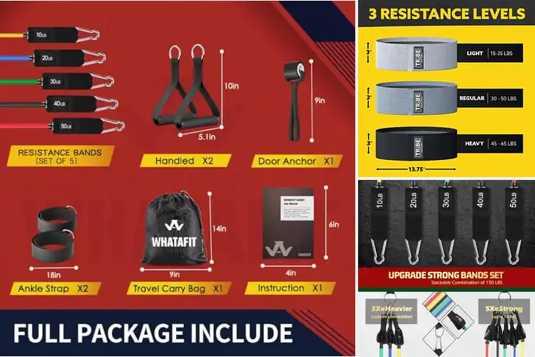 Detailed view of 10 Best Home Gym Bands for Strength Anywhere