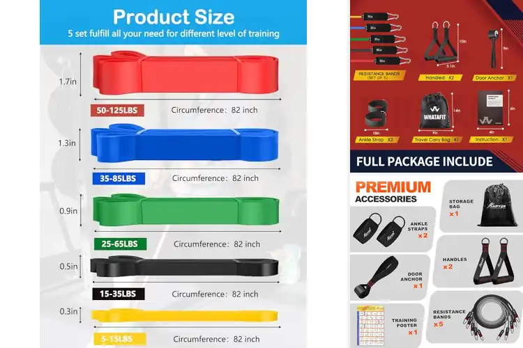 Detailed view of 10 Best Home Workout Resistance Bands: Get Fit