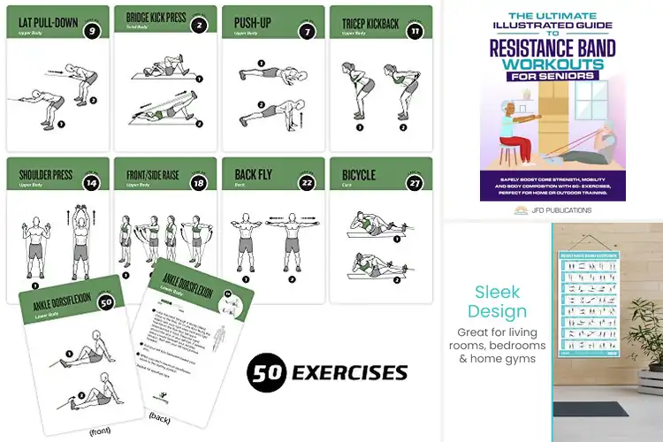 Detailed view of Best Illustrated Exercise Guide Bands