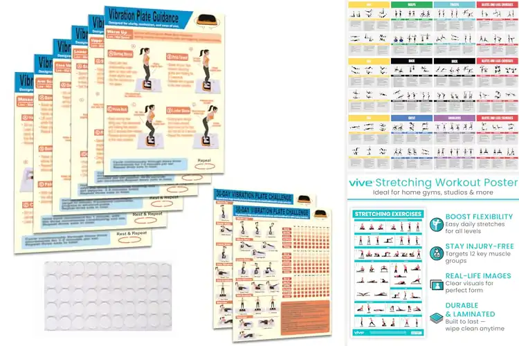 Detailed view of Best Instruction Guide With Exercises
