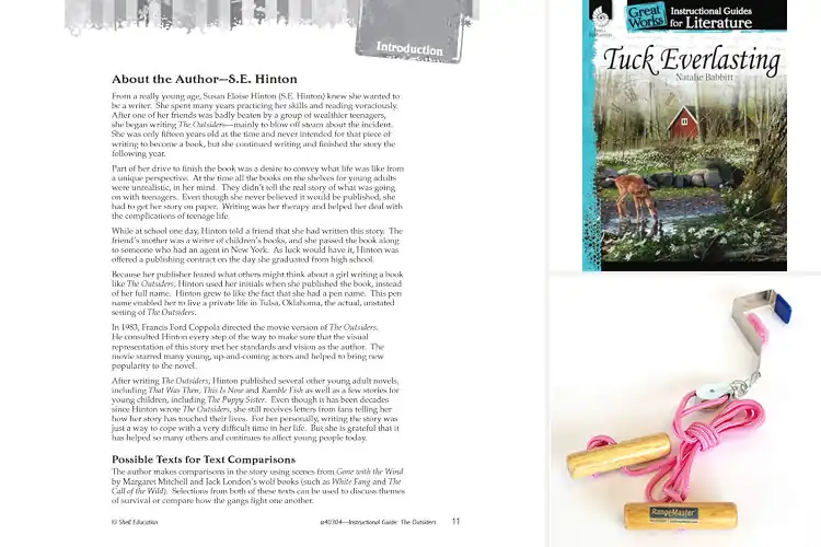 Detailed view of Best Instructional Guide Included
