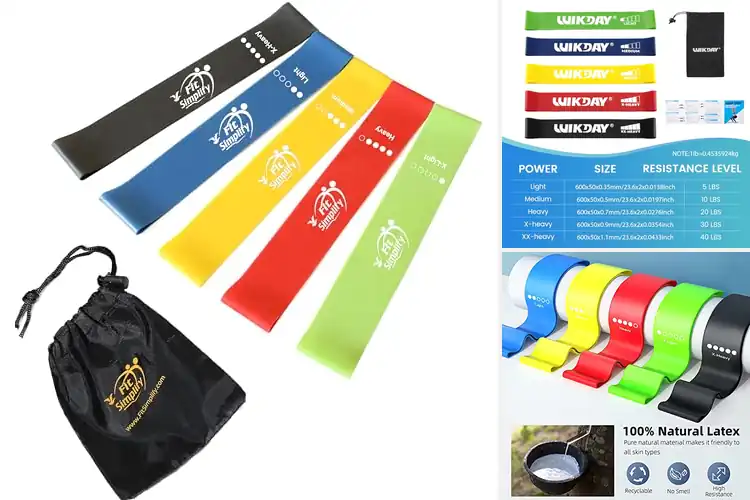 Detailed view of 10 Best Loop Bands : Boost Your Workouts