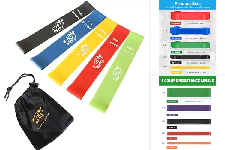 Detailed view of Best Mobility Bands: Top 10 Picks for Flexibility & Strength