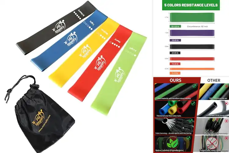Detailed view of Best Multi Use Resistance Bands For Rehab And Fitness