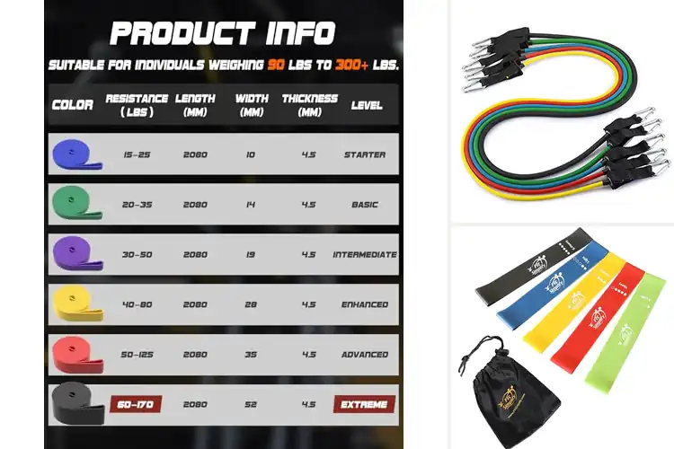 Detailed view of 10 Best Portable Bands: Elevate Your Workouts Anywhere