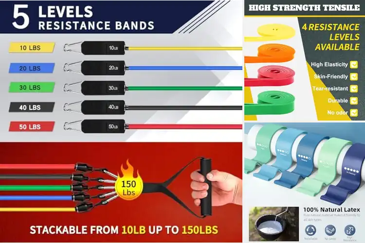 Detailed view of 10 Best Portable Resistance Bands: Boost Your Workout Anywhere