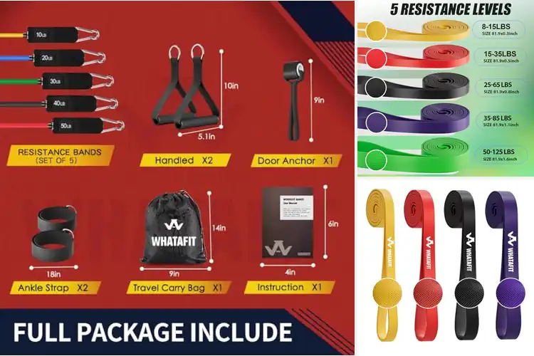 Detailed view of 10 Best Portable Workout Bands for Strength Anywhere