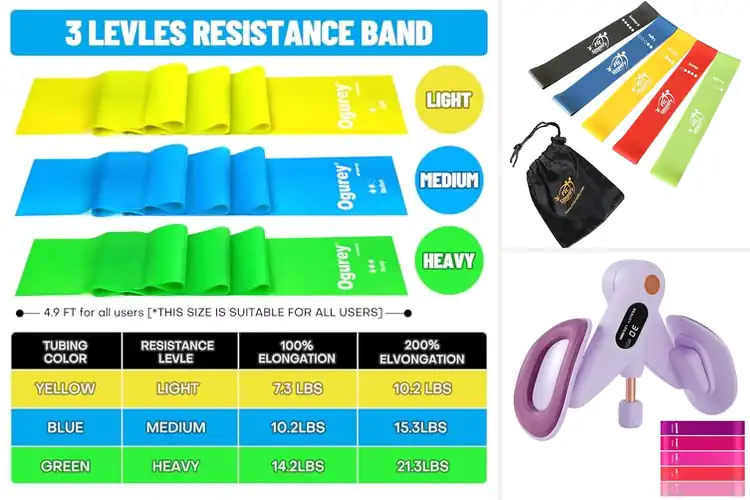 Detailed view of 10 Best Postpartum Workout Bands: Regain Strength Quickly