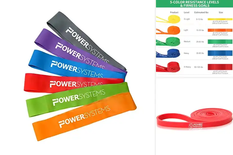 Detailed view of 10 Best Power Training Bands to Build Strength Fast