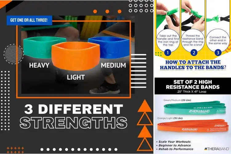 Detailed view of Best Rehab Bands For Back Pain