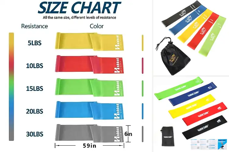 Detailed view of 10 Best Rehabilitation Exercise Bands: Recover Faster