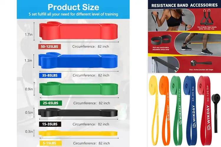 Detailed view of Best Resistance Band Sets For Home Gym
