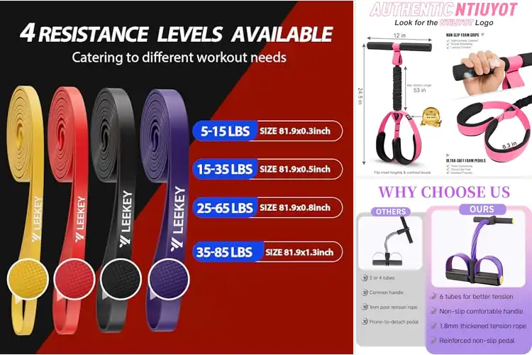 Detailed view of Best Resistance Bands for Full Body Workout