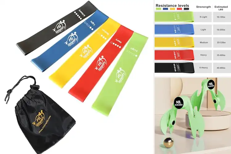 Detailed view of Best Resistance Bands for Postpartum Recovery