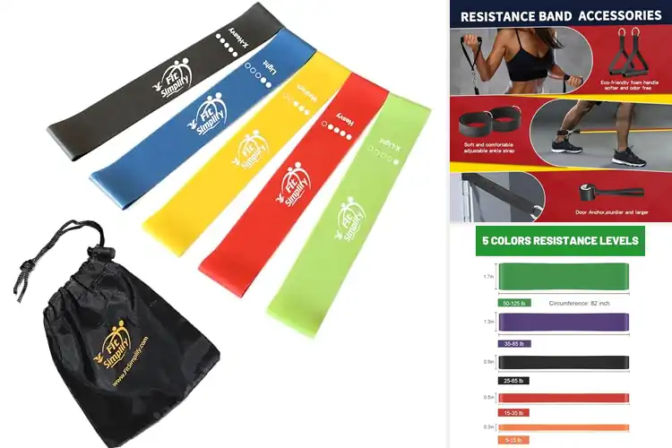 Detailed view of Best Resistance Bands For Travel Fitness