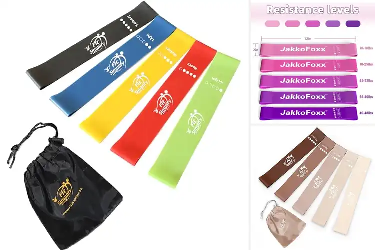 Detailed view of Best Resistance Bands For Workout Programs