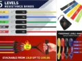 Top 10 Resistance Bands to Boost Your Workouts