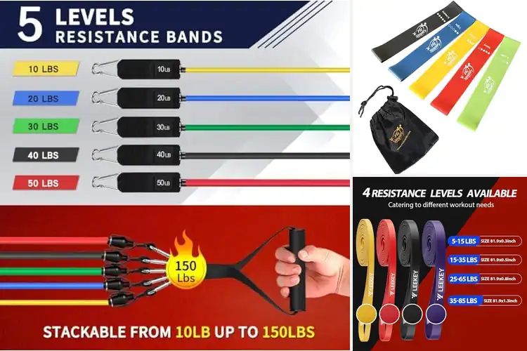 Detailed view of Top 10 Resistance Bands to Boost Your Workouts