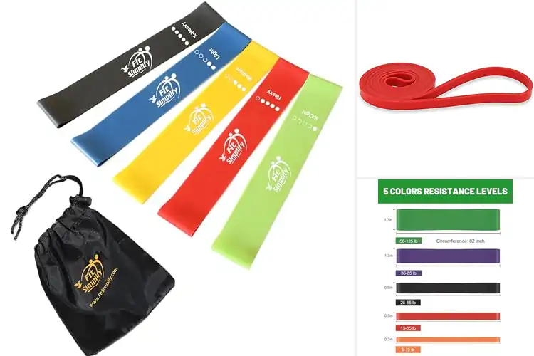 Detailed view of Best Resistance Loop Bands For Home Gym