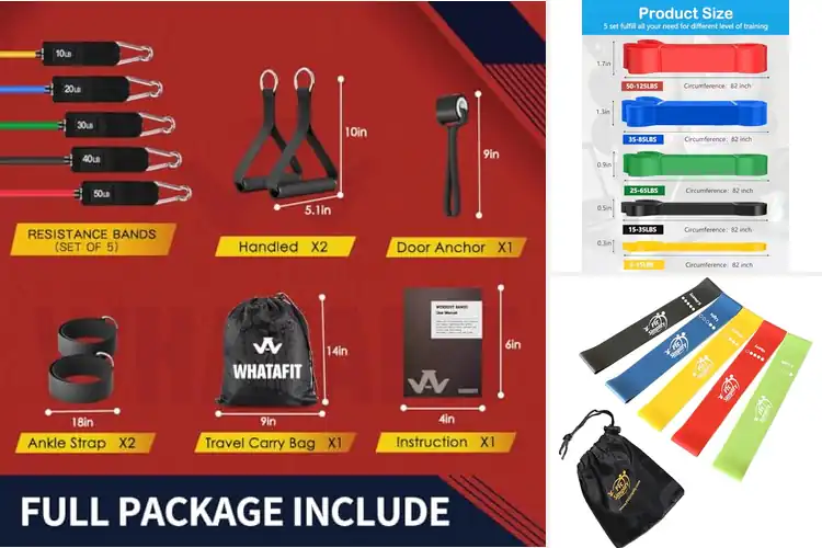Detailed view of Best Resistance Training Bands