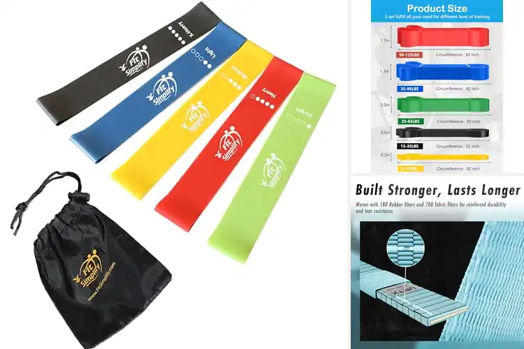 Detailed view of Best Skin Friendly Exercise Bands
