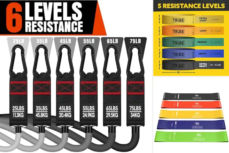 Detailed view of 10 Best Strength Bands for Total Body Gains Anywhere