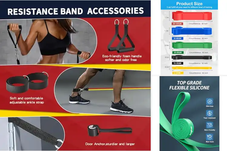 Detailed view of Best Strength Training Bands for Men