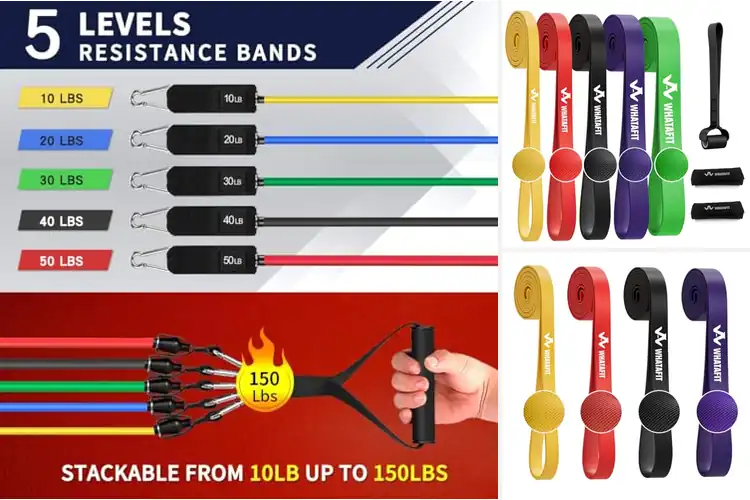 Detailed view of 10 Best Strength Training Bands for Faster Results