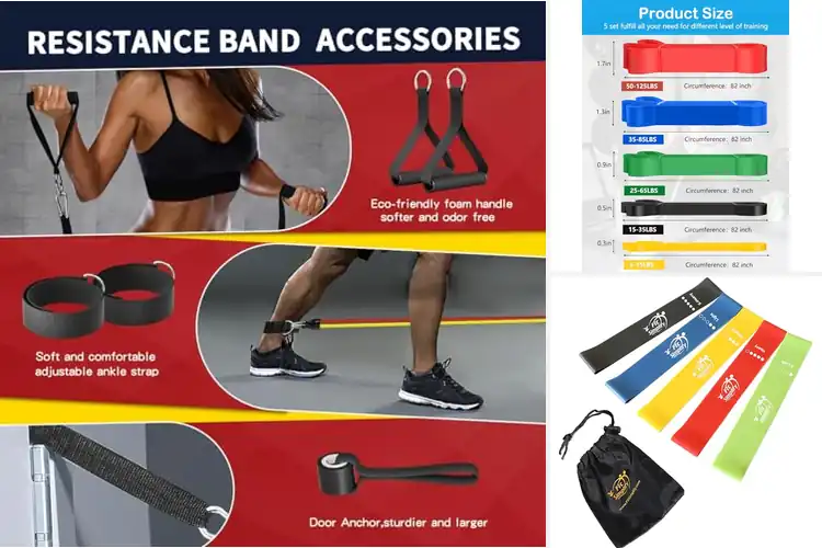 Detailed view of Best Strength Training Resistance Bands