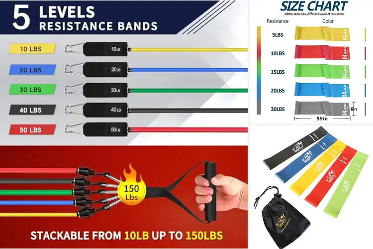 Detailed view of 10 Best Therapy Bands for Faster Recovery & Strength