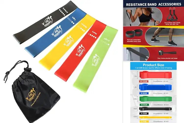 Detailed view of Best Travel Exercise Bands