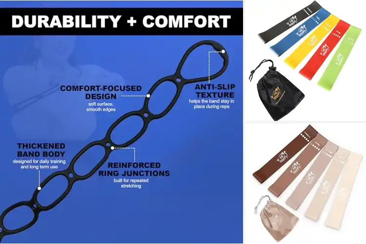 Detailed view of Best Travel Resistance Bands With Carry Bag