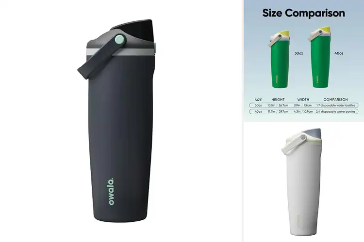 Detailed view of 10 Best Two-Way Spout Bottles for Spill-Free Hydration